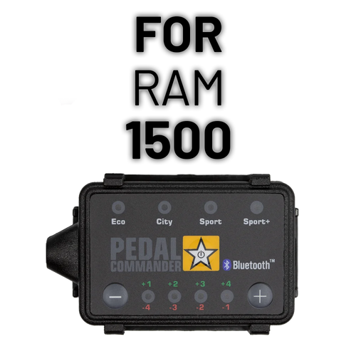 RAM-1500-modelname-unit