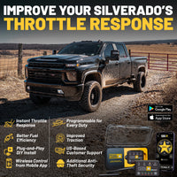 gallery-features-Chevrolet-Silverado-3500