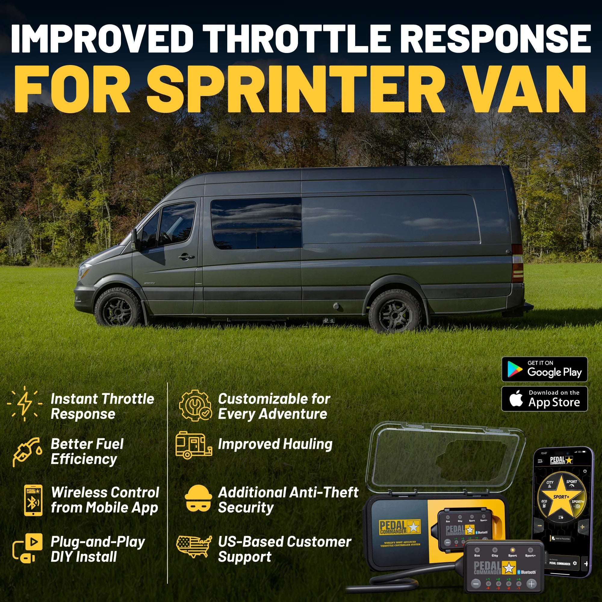 Pedal Commander pour Mercedes Sprinter