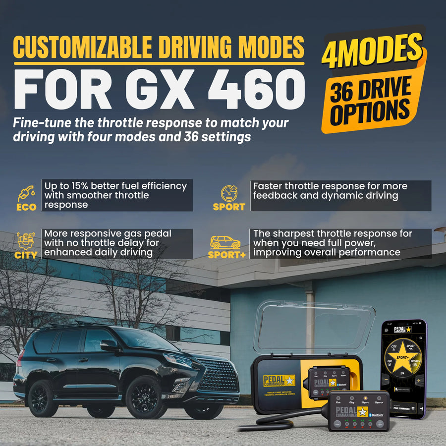 Pedal Commander pour Lexus GX