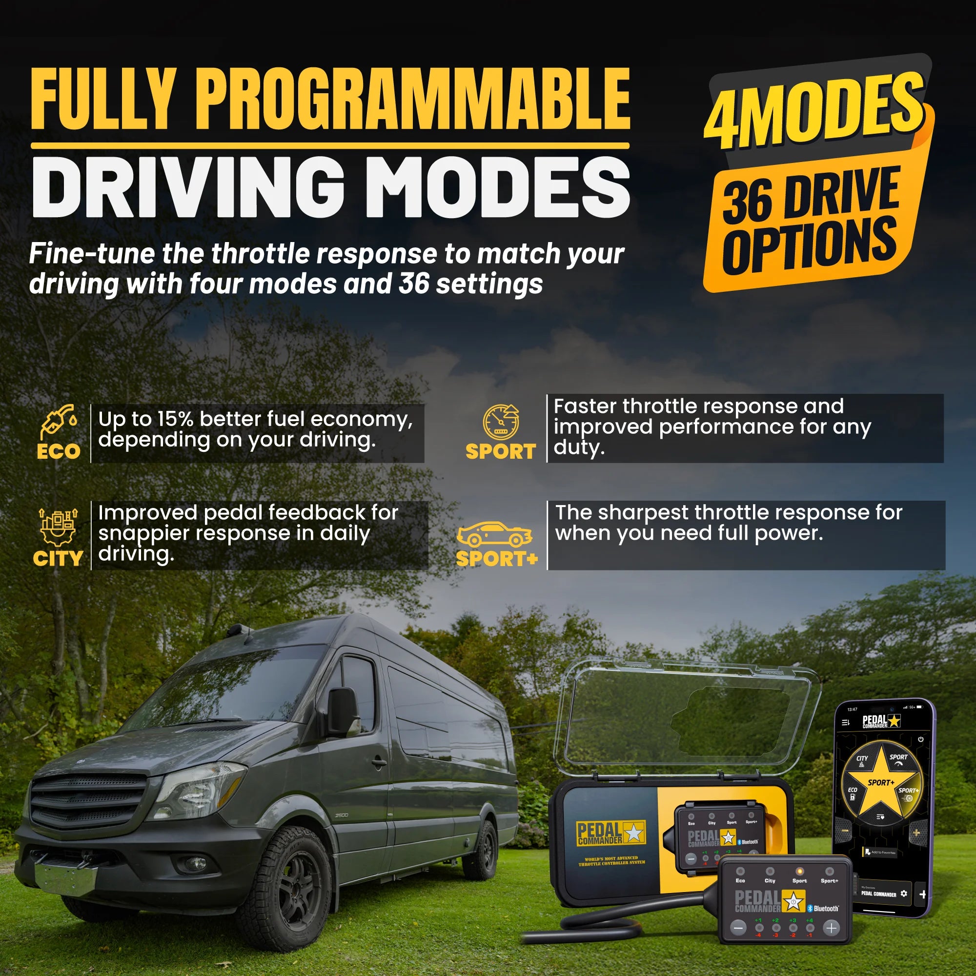 Pedal Commander pour Mercedes Sprinter