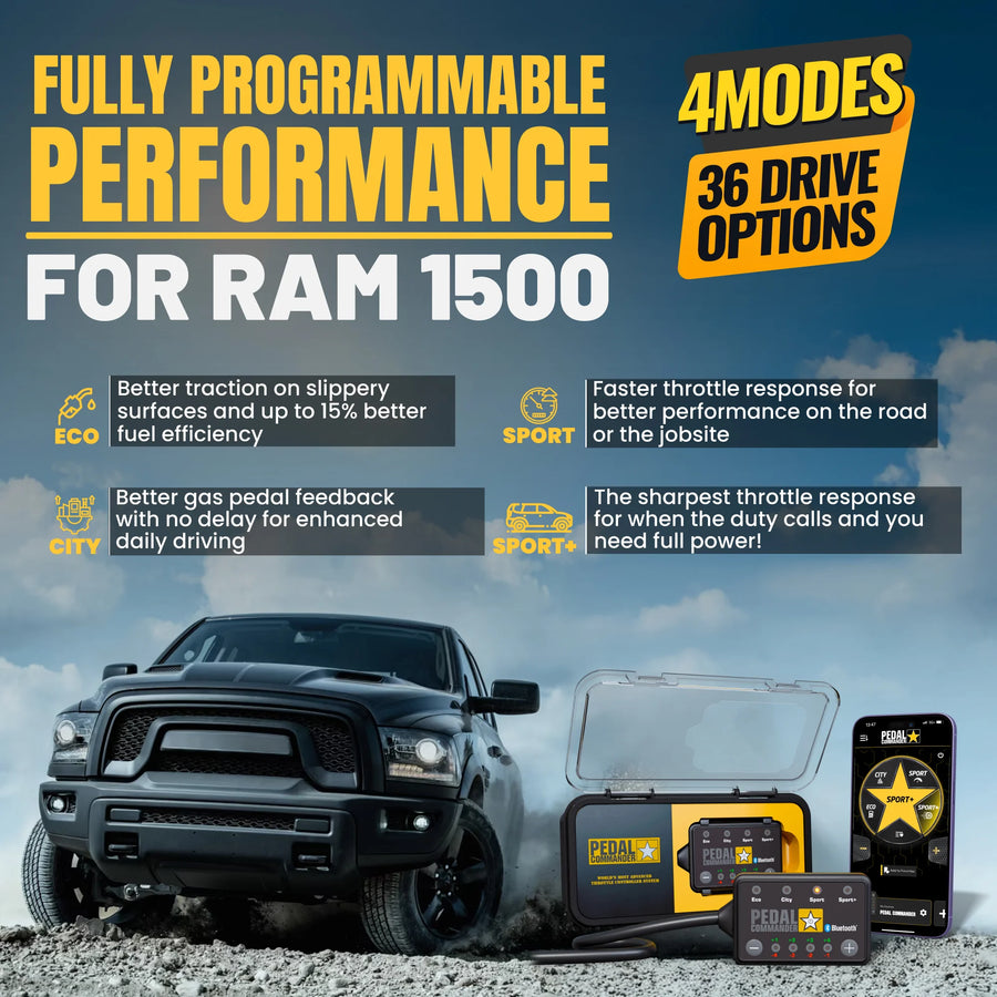 RAM 1500 Classique 4ème Génération (2019+) (3.0L Diesel - 3.6L - 5.7L)