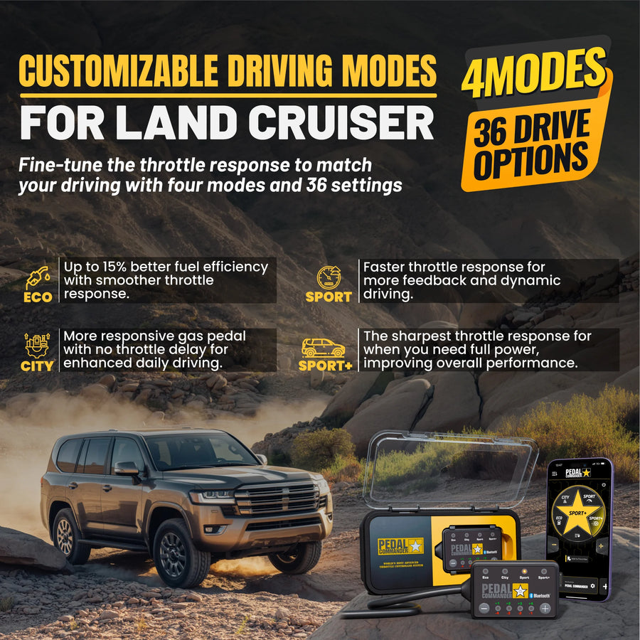 Pedal Commander pour Toyota Land Cruiser