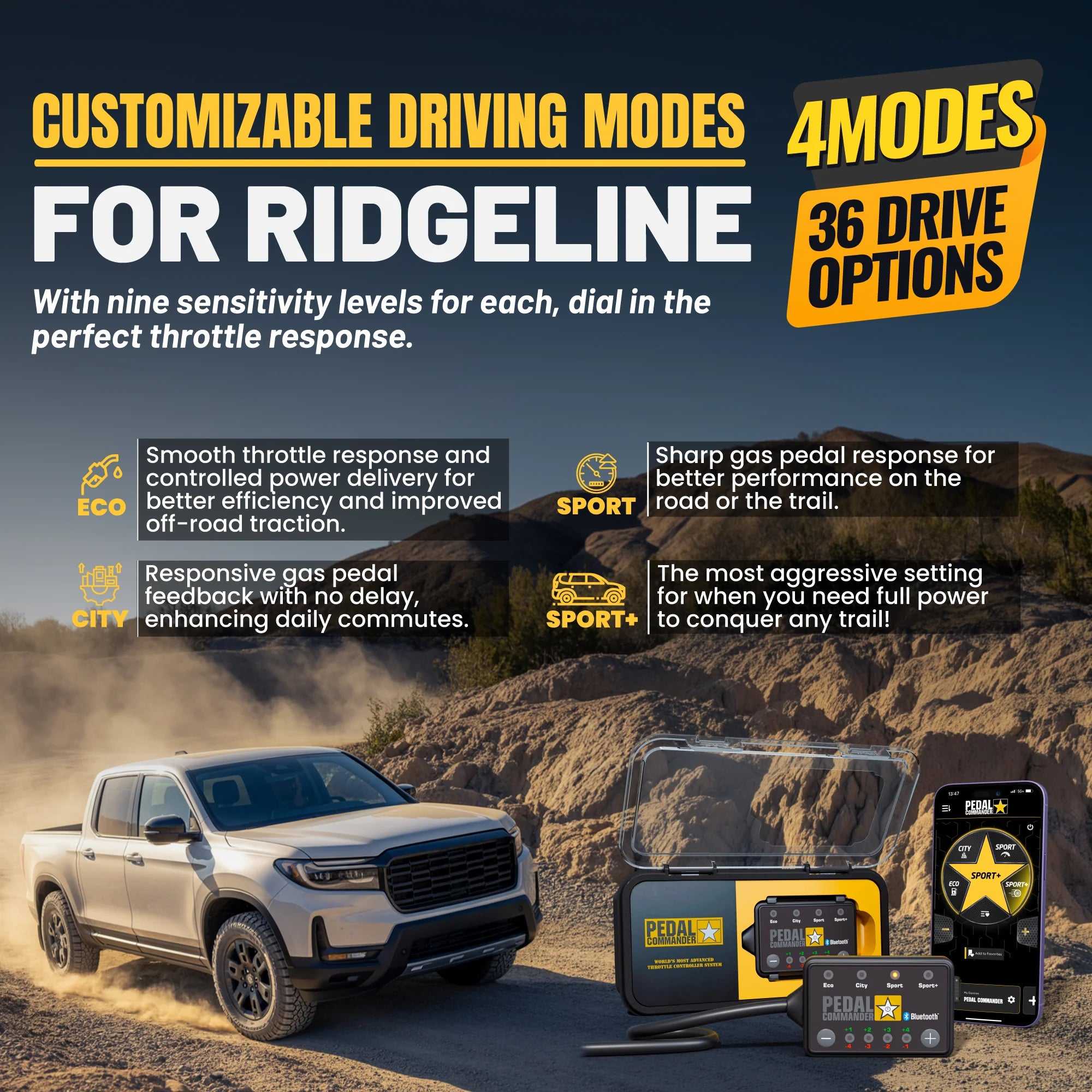 gallery-modes-ridgeline