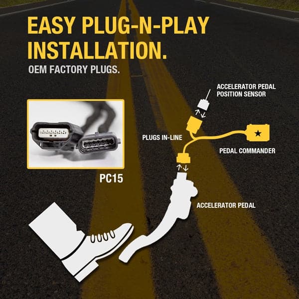 Merchant Pedal Commander PC15 has an easy plug-n-play installation between your accelerator pedal sensor and accelerator pedal