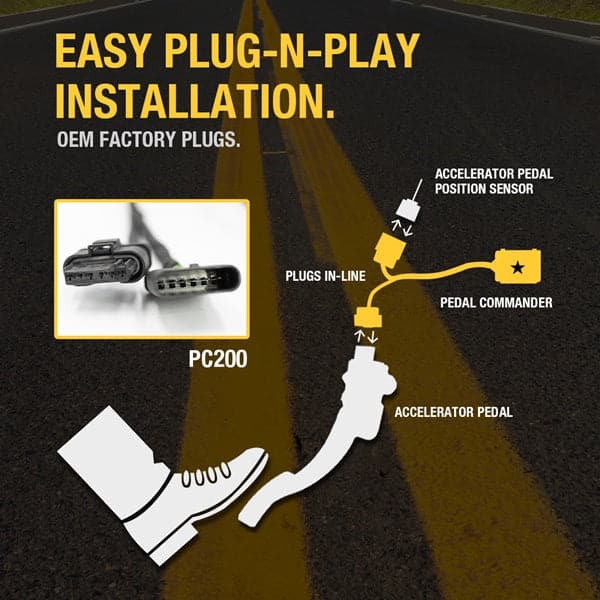 Merchant Pedal Commander PC200 has an easy plug-n-play installation between your accelerator pedal sensor and accelerator pedal