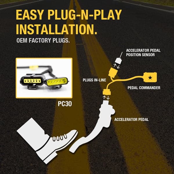 Merchant Pedal Commander PC30 has an easy plug-n-play installation between your accelerator pedal sensor and accelerator pedal