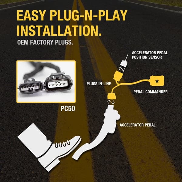 Merchant Pedal Commander PC50 has an easy plug-n-play installation between your accelerator pedal sensor and accelerator pedal